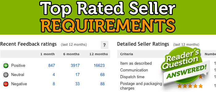 What Are The EXACT Requirements For Top Rated Seller Status on